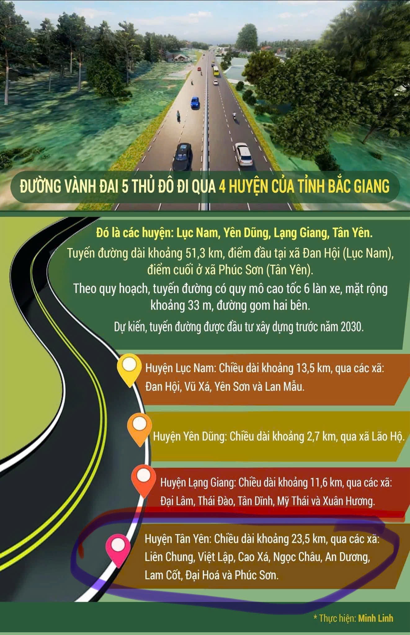 Đất bán