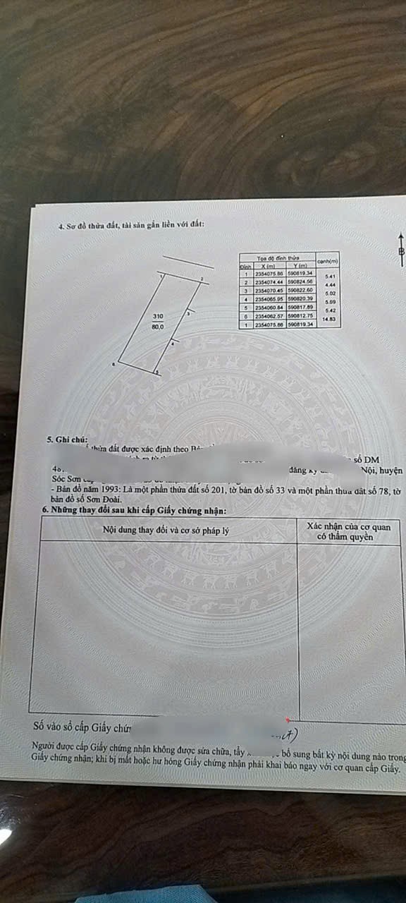 Hàng mới phân lô giá đầu tư tân minh sóc sơn