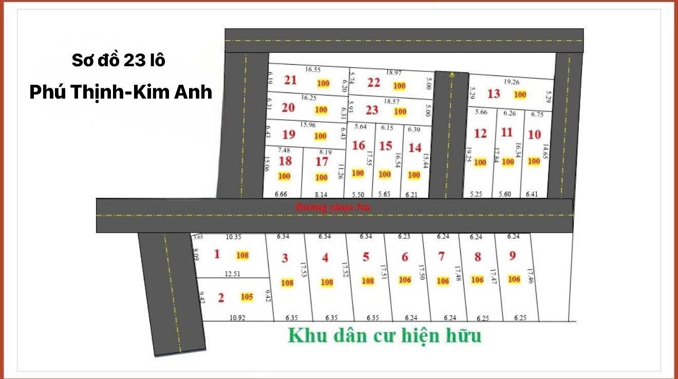 Siêu phẩm phân lô phú thịnh kim anh