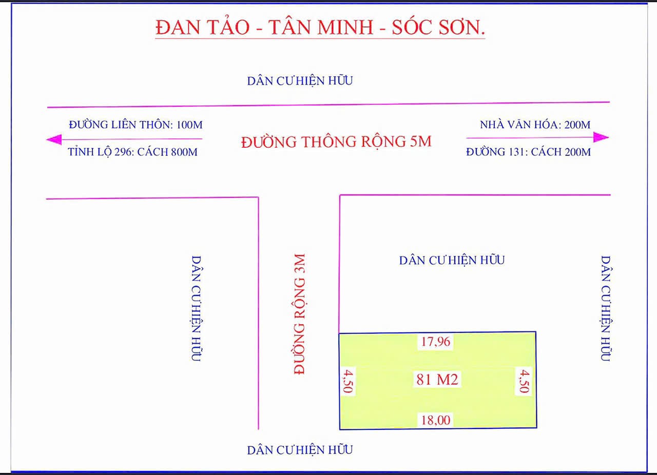 Bán đất
