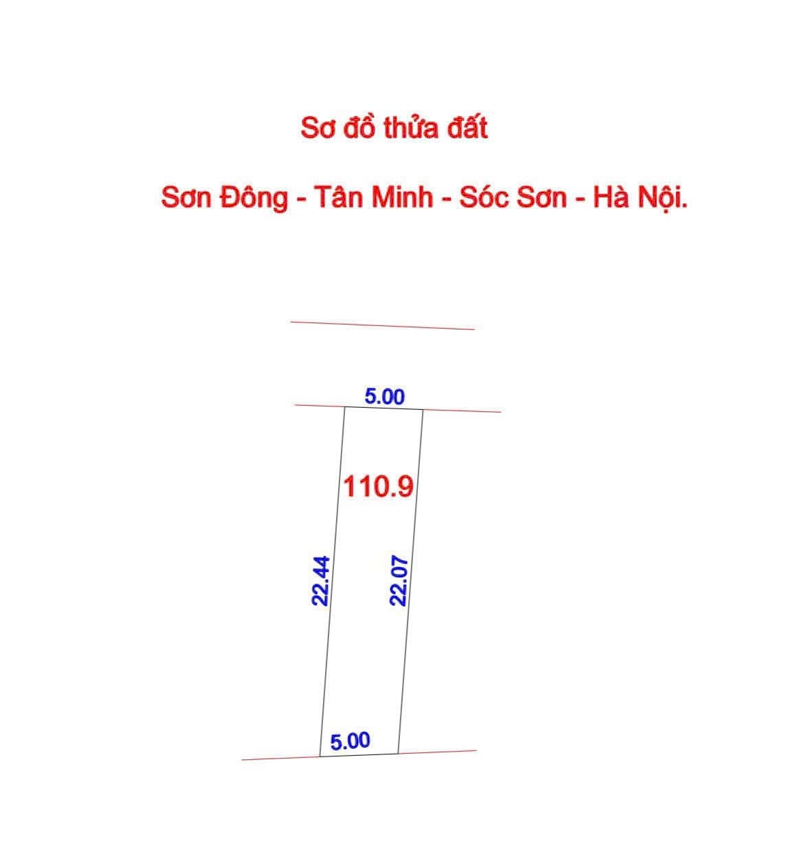Bán đất