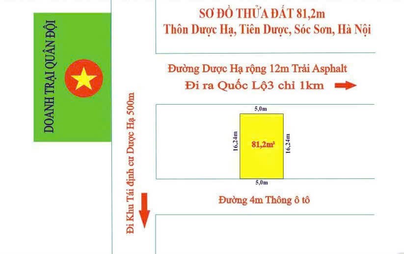 Bán đất
